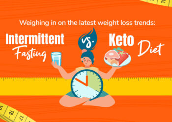 Rahsia nak kurus dengan diet? Intermittent Fasting vs Keto Diet