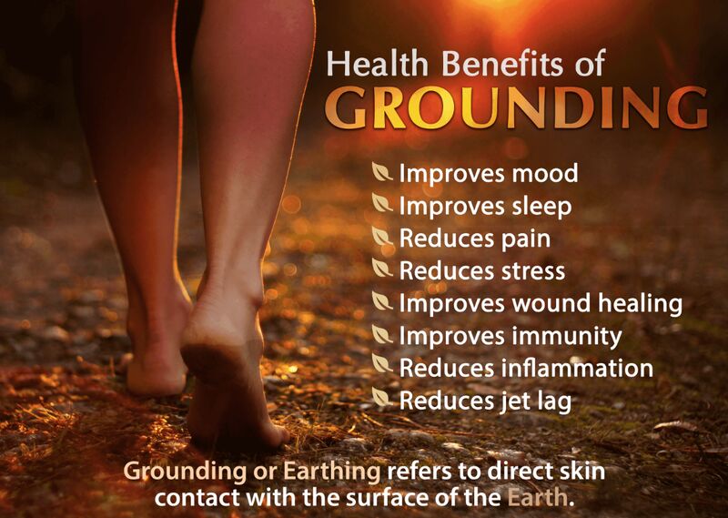 grounding