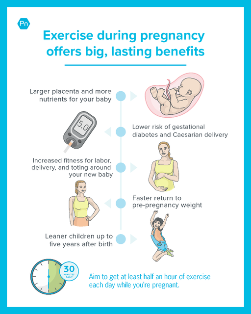 senaman wanita mengandung
