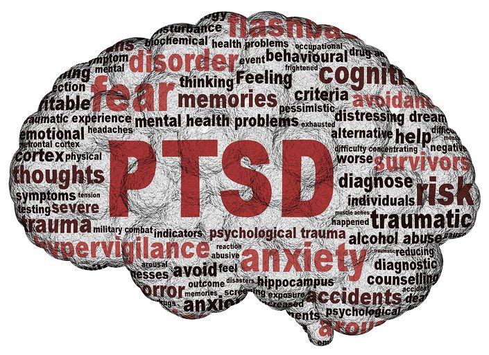 Signs Of PTSD