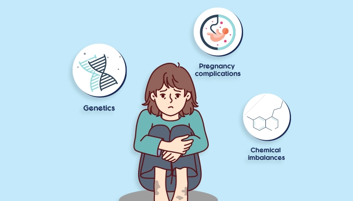 Signs of Schizophrenia