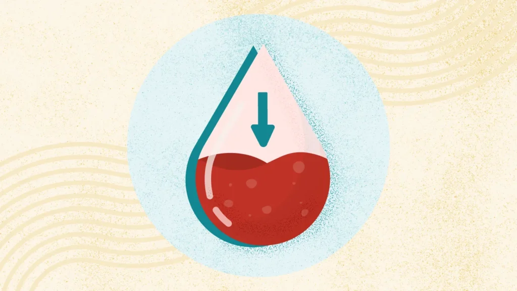 Anemia